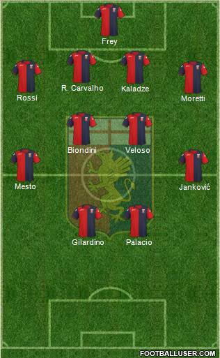 Genoa Formation 2012