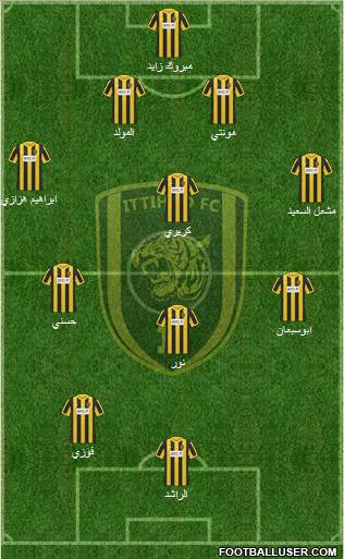 Al-Ittihad (KSA) Formation 2012