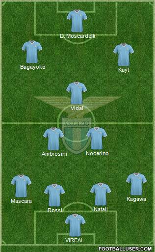 S.S. Lazio Formation 2012