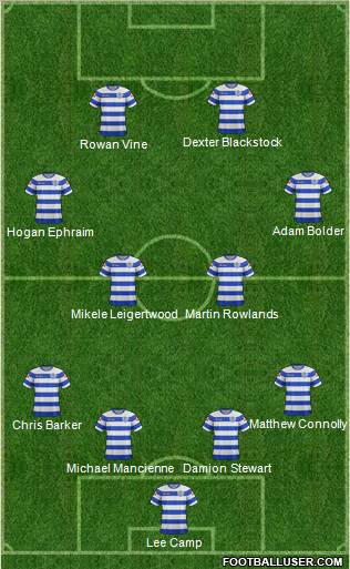 Queens Park Rangers Formation 2012