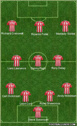 Stoke City Formation 2012