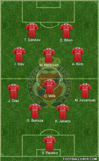 Wisla Krakow Formation 2012