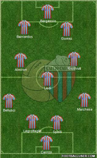 Catania Formation 2012