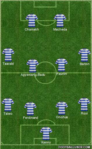 Queens Park Rangers Formation 2012