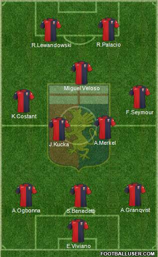 Genoa Formation 2012