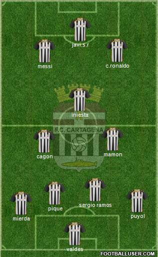 F.C. Cartagena Formation 2012