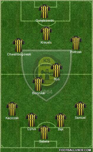 GKS Katowice Formation 2012