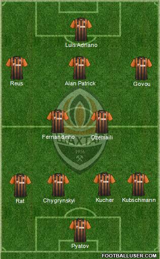 Shakhtar Donetsk Formation 2012