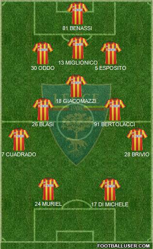 Lecce Formation 2012