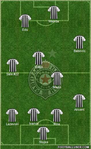 FK Partizan Beograd Formation 2012