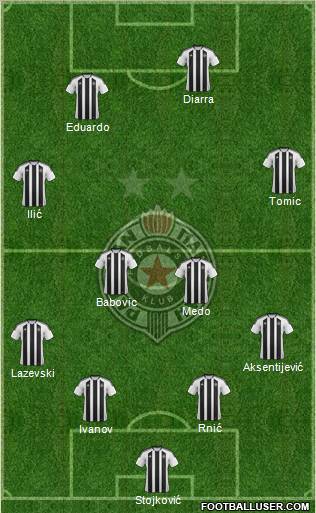 FK Partizan Beograd Formation 2012