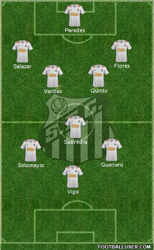 Santos FC Formation 2012