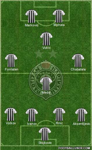 FK Partizan Beograd Formation 2012