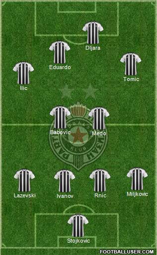 FK Partizan Beograd Formation 2012