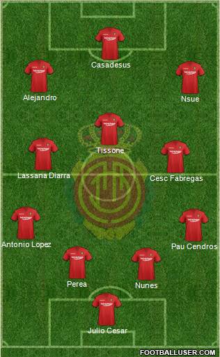 R.C.D. Mallorca S.A.D. Formation 2012