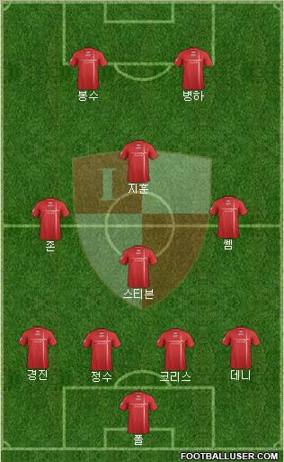 Busan I'PARK Formation 2012