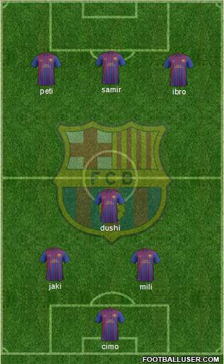 F.C. Barcelona B Formation 2012