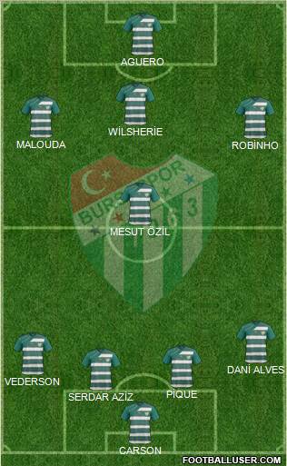 Bursaspor Formation 2012