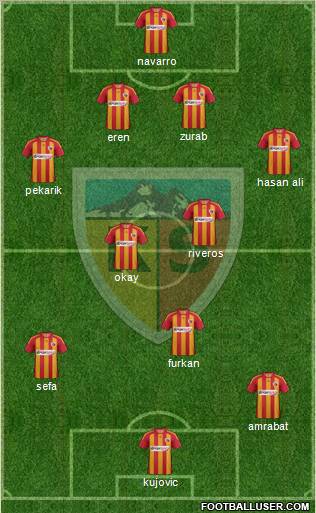 Kayserispor Formation 2012