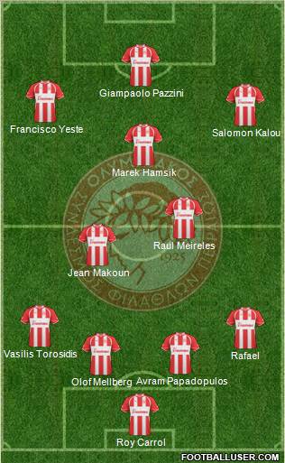 Olympiakos SF Piraeus Formation 2012