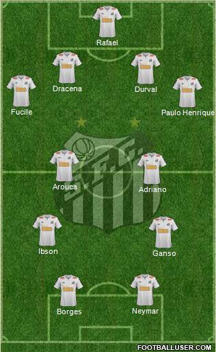 Santos FC Formation 2012