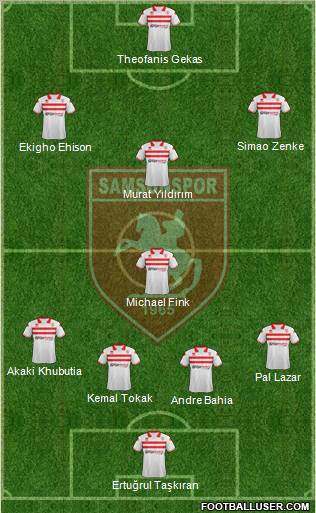 Samsunspor Formation 2012