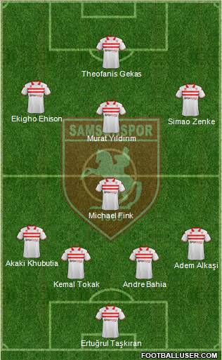 Samsunspor Formation 2012