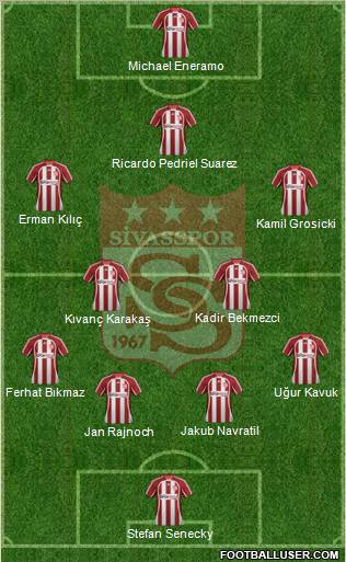 Sivasspor Formation 2012