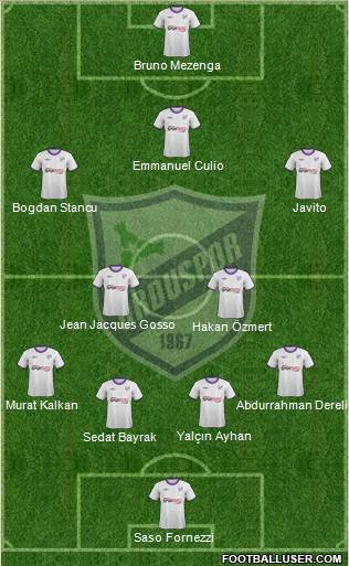 Orduspor Formation 2012