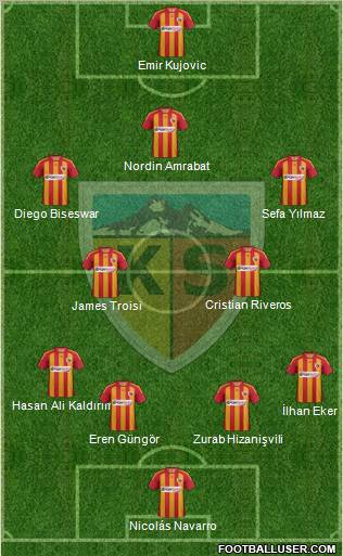 Kayserispor Formation 2012