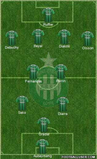 A.S. Saint-Etienne Formation 2012