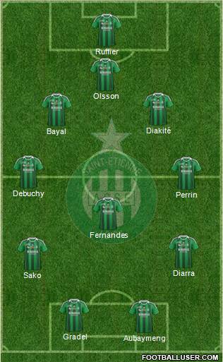 A.S. Saint-Etienne Formation 2012