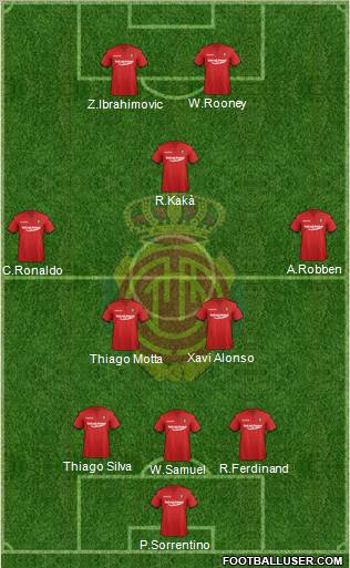 R.C.D. Mallorca S.A.D. Formation 2012