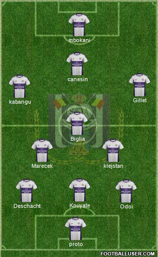 RSC Anderlecht Formation 2012