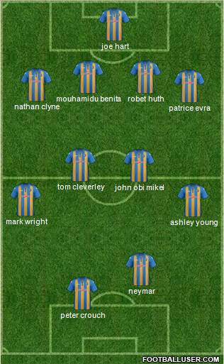 Shrewsbury Town Formation 2012