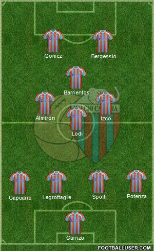 Catania Formation 2012