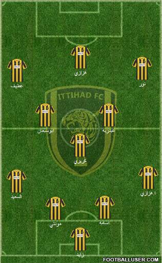 Al-Ittihad (KSA) Formation 2012