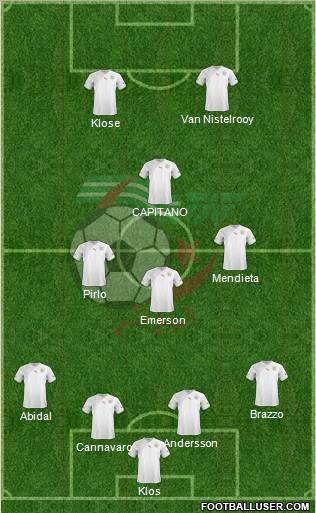 Algeria Formation 2012