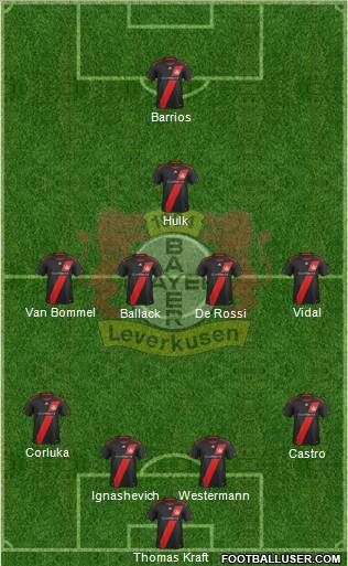 Bayer 04 Leverkusen Formation 2012