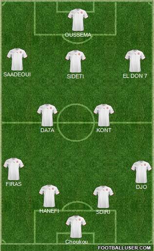 Tunisia Formation 2012