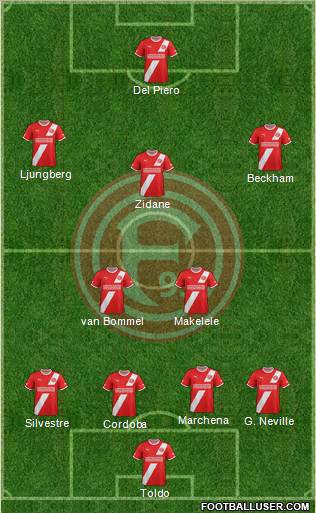 Fortuna Düsseldorf Formation 2012