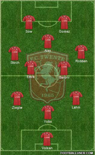 FC Twente Formation 2012