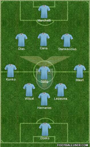 S.S. Lazio Formation 2012