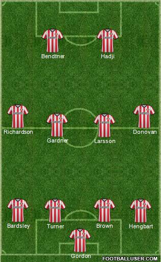 Sunderland Formation 2012