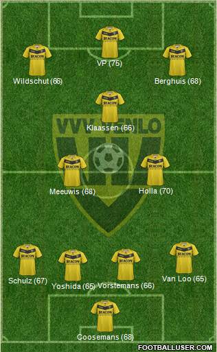 VVV-Venlo Formation 2012