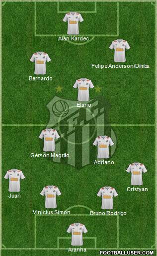 Santos FC Formation 2012