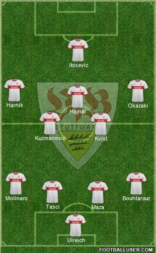 VfB Stuttgart Formation 2012