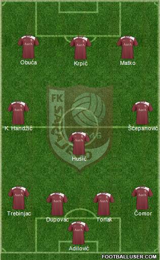 FK Sarajevo Formation 2012