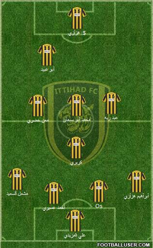 Al-Ittihad (KSA) Formation 2012