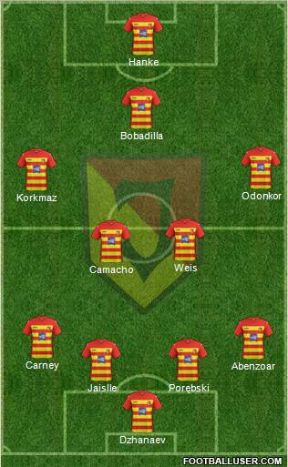 Jagiellonia Bialystok Formation 2012